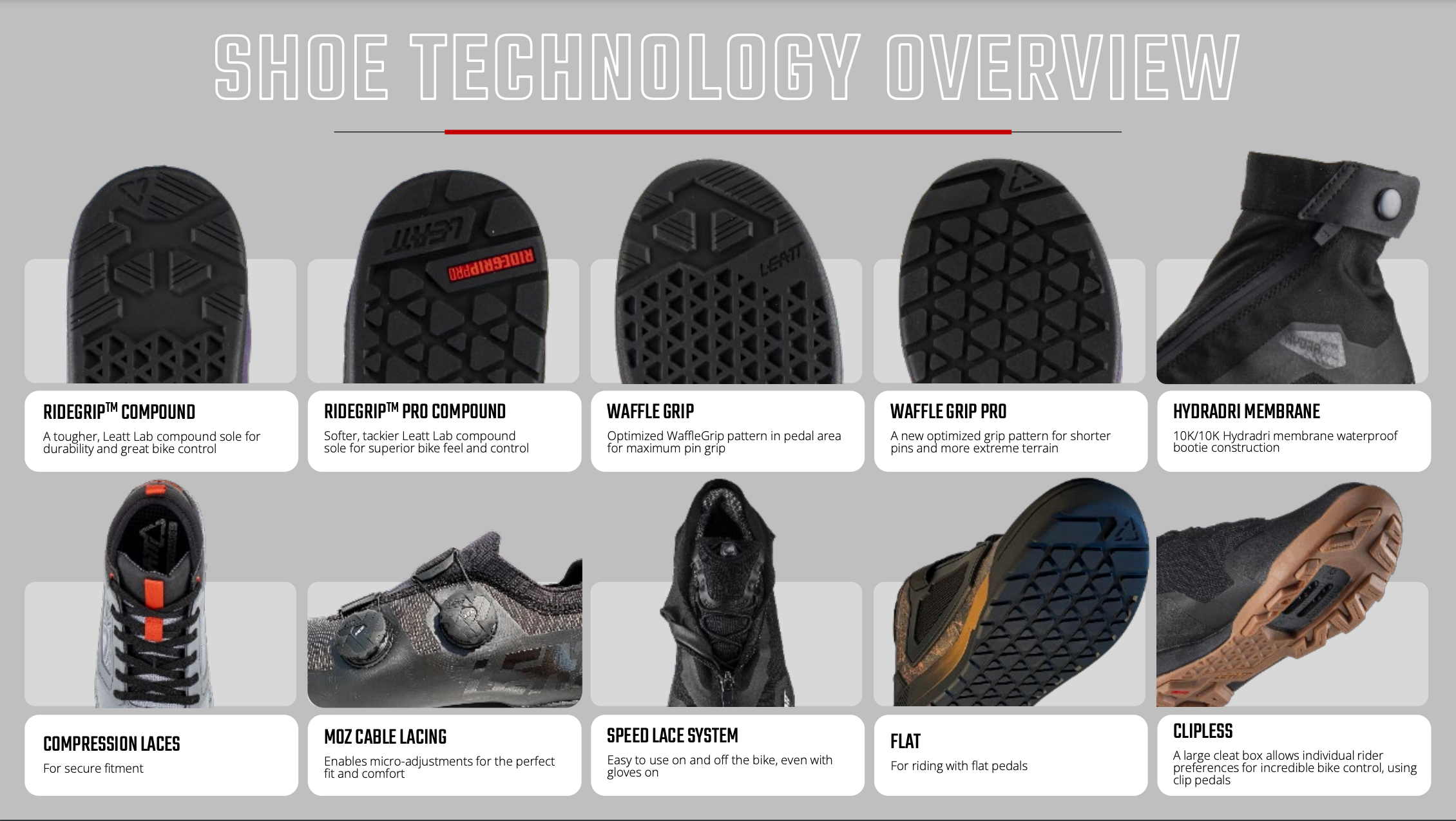 Shoe Leatt MTB Flat 3.0 - Stealth - Image 6