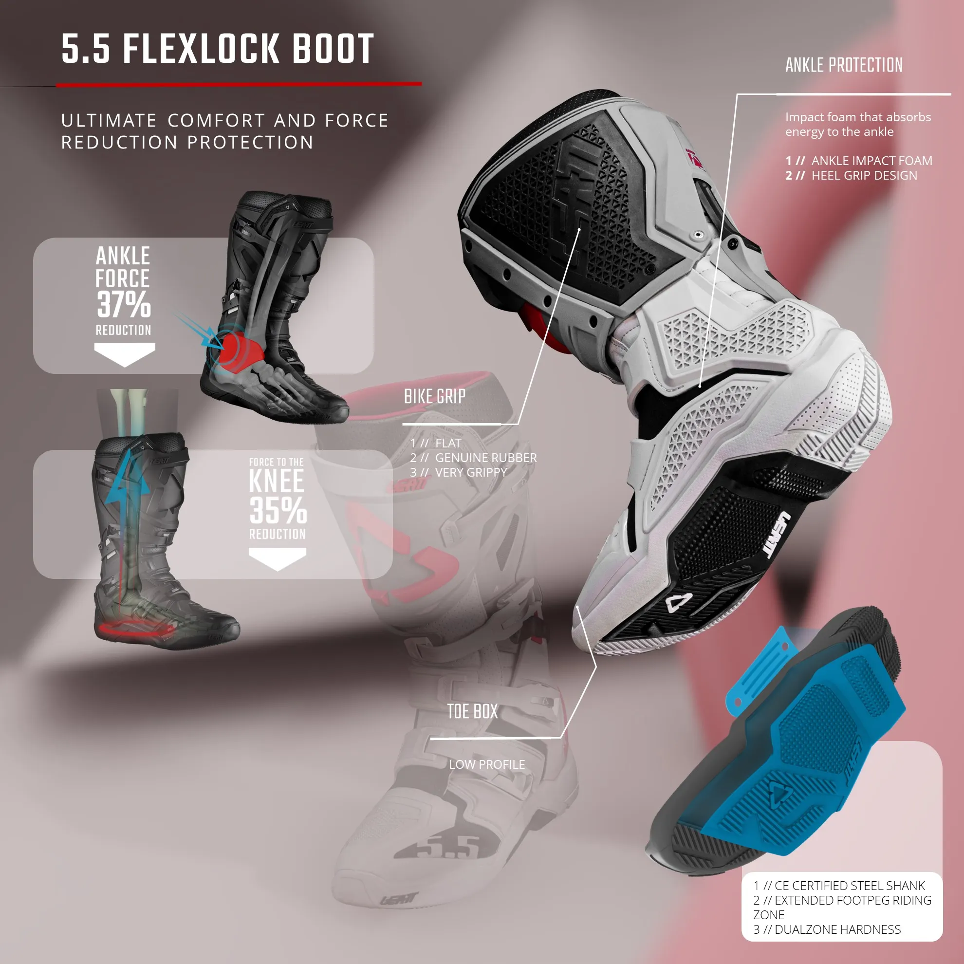 NEW COLLECTION LEATT 2026 Boot 5.5 Flexlock Enduro - White - Image 8